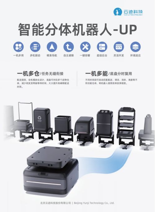 首批 云迹科技入选工信部综合性5g应用解决方案供应商重点推荐名录 100家