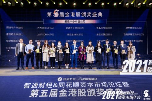 驴迹科技荣获2020金港股 最佳中小市值公司